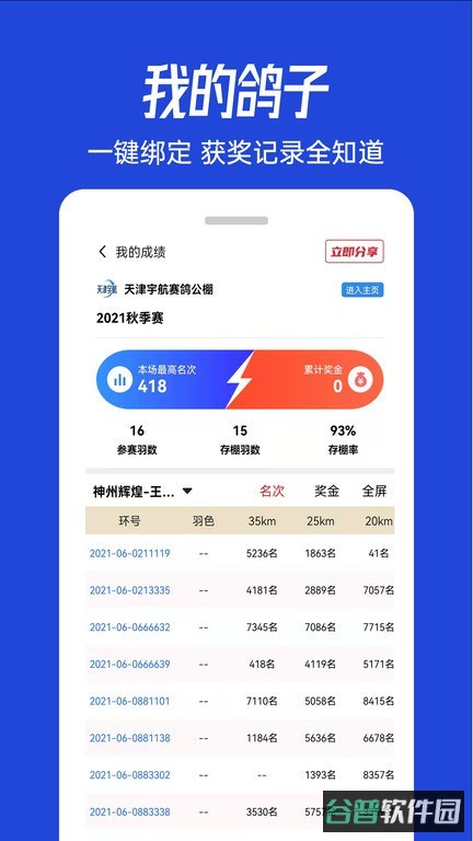 青鸽网官方版(青年信鸽信息网)截图4