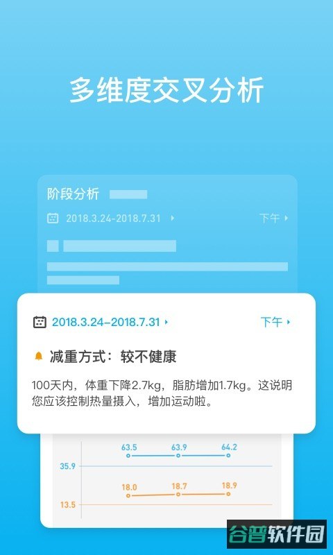 PICOOC体脂称