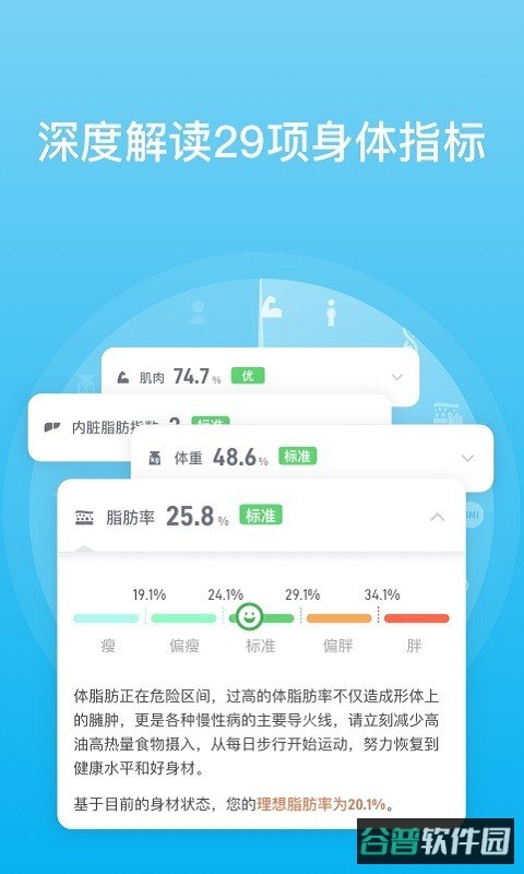 PICOOC体脂称截图4