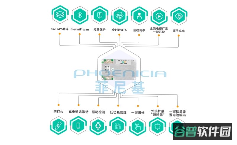智能云BMS截图5