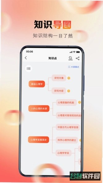 心理系