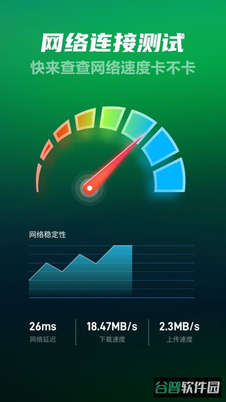 5G极速WiFi