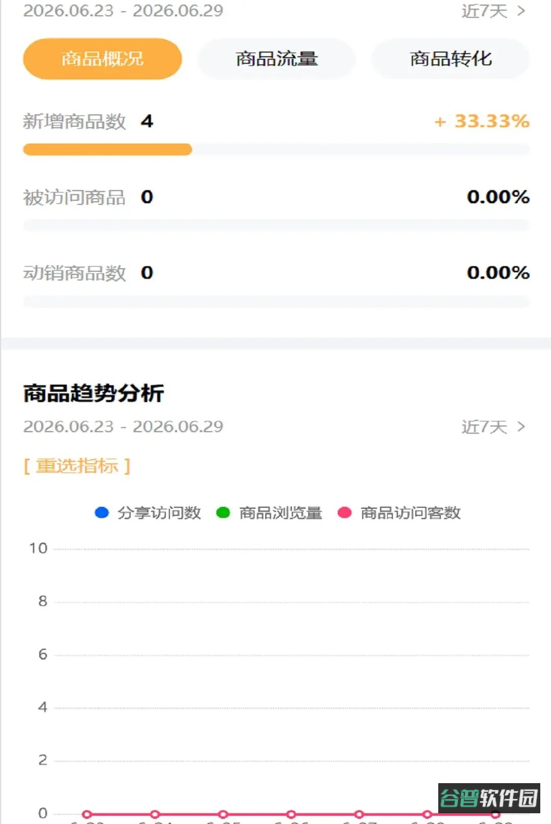 好生活商家