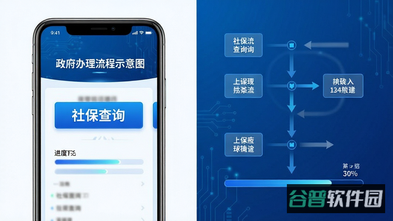 配图