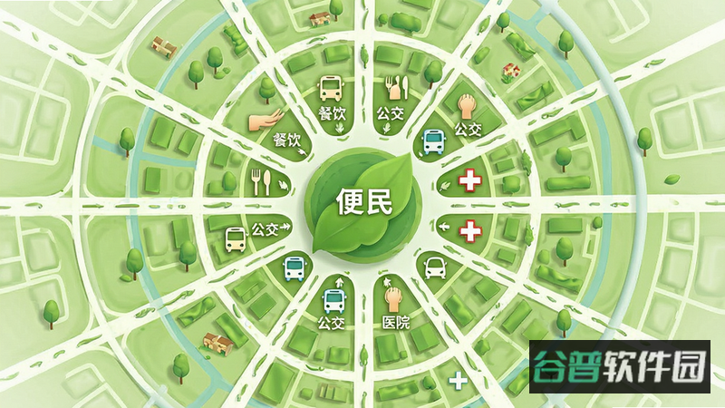 配图