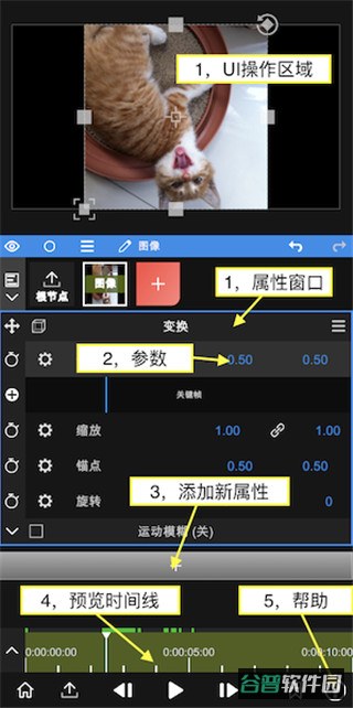 配图