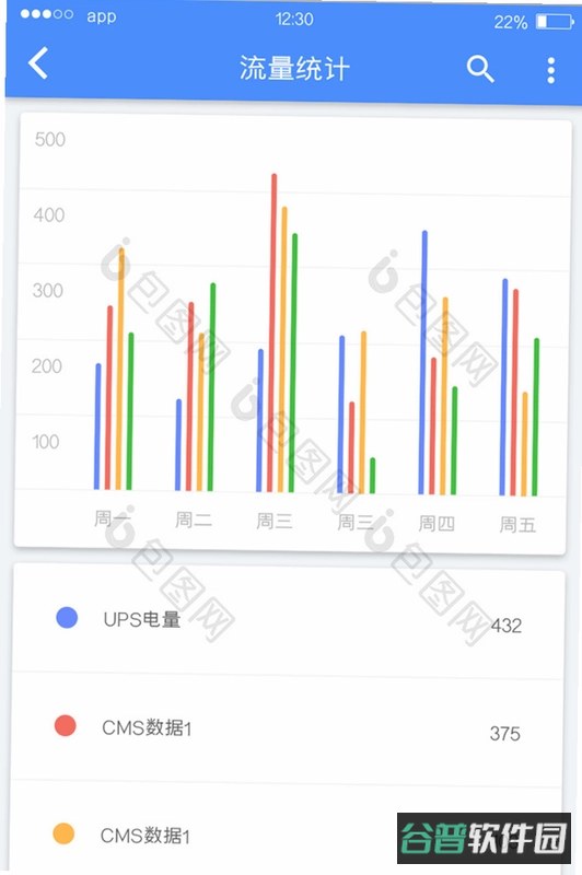 流量助手app苹果截图2