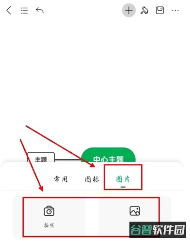 配图