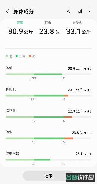三星健康截图3