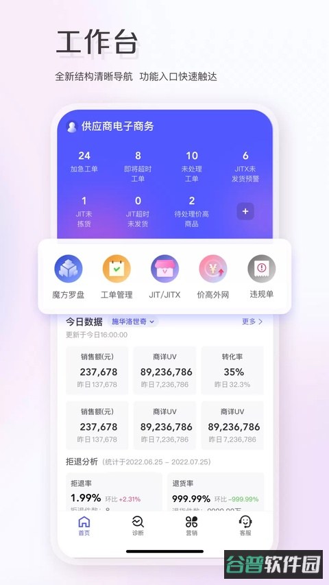 唯商通截图3