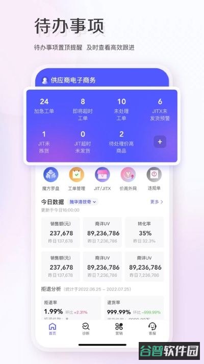 配图