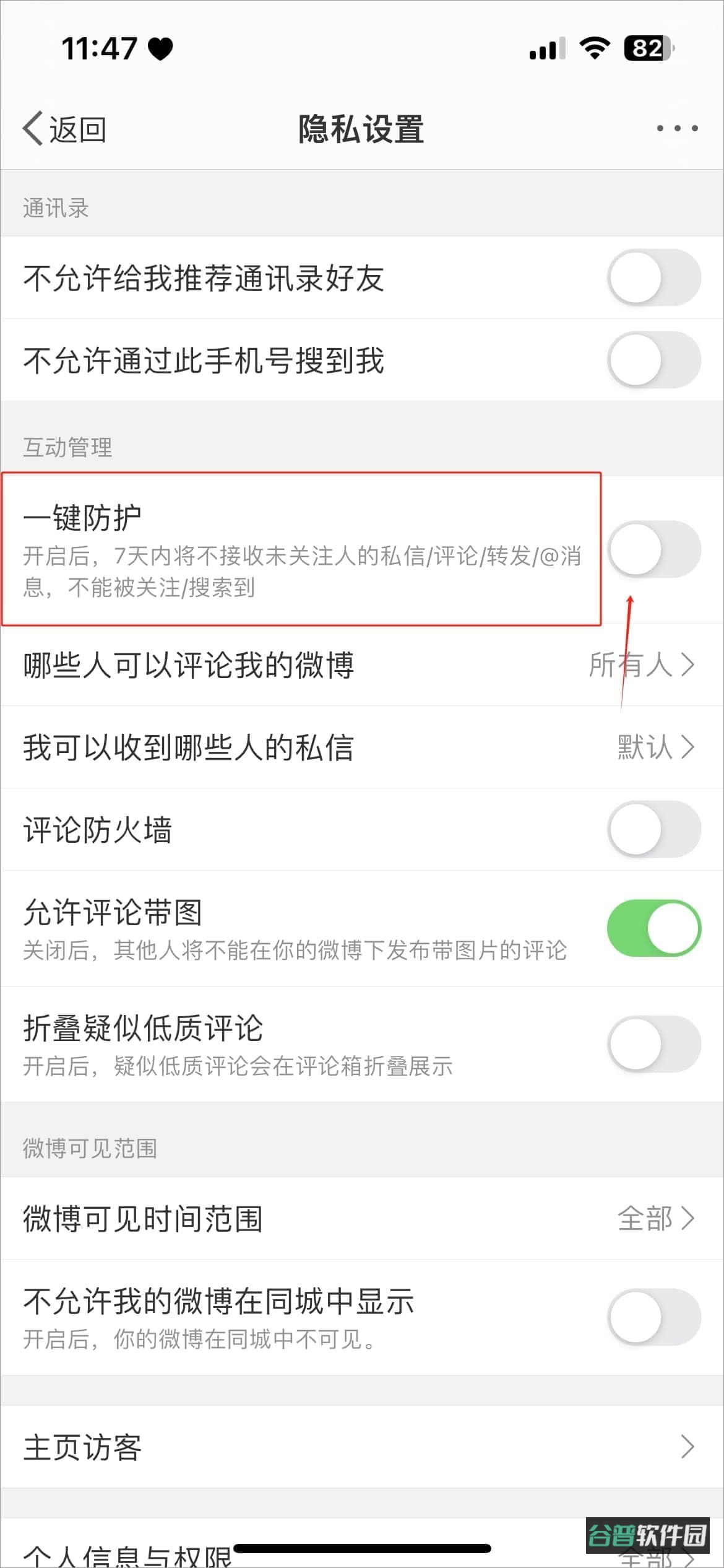 配图