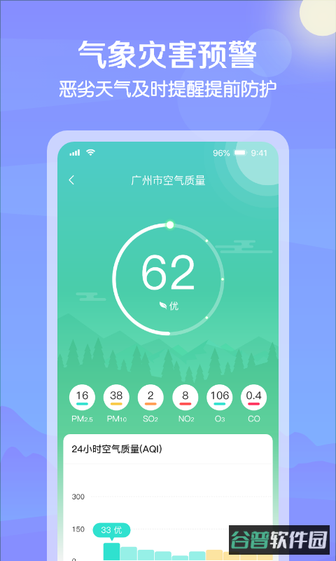 大雁天气截图4