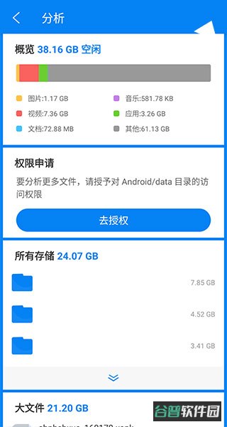 配图