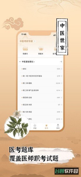 倪海厦中医大全