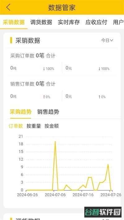 虎宝管家截图3