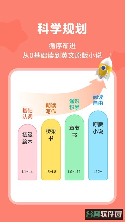 伴鱼阅读营截图2