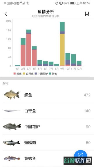 渔获app软件截图2