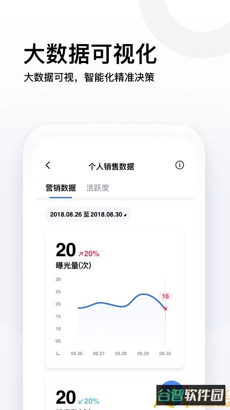 易车伙伴智能营销系统截图1