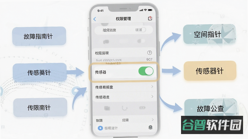 配图