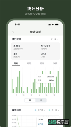 洛克兄弟截图4