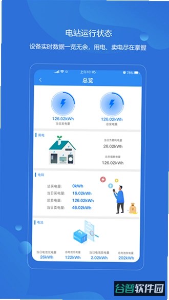 智权领航截图3
