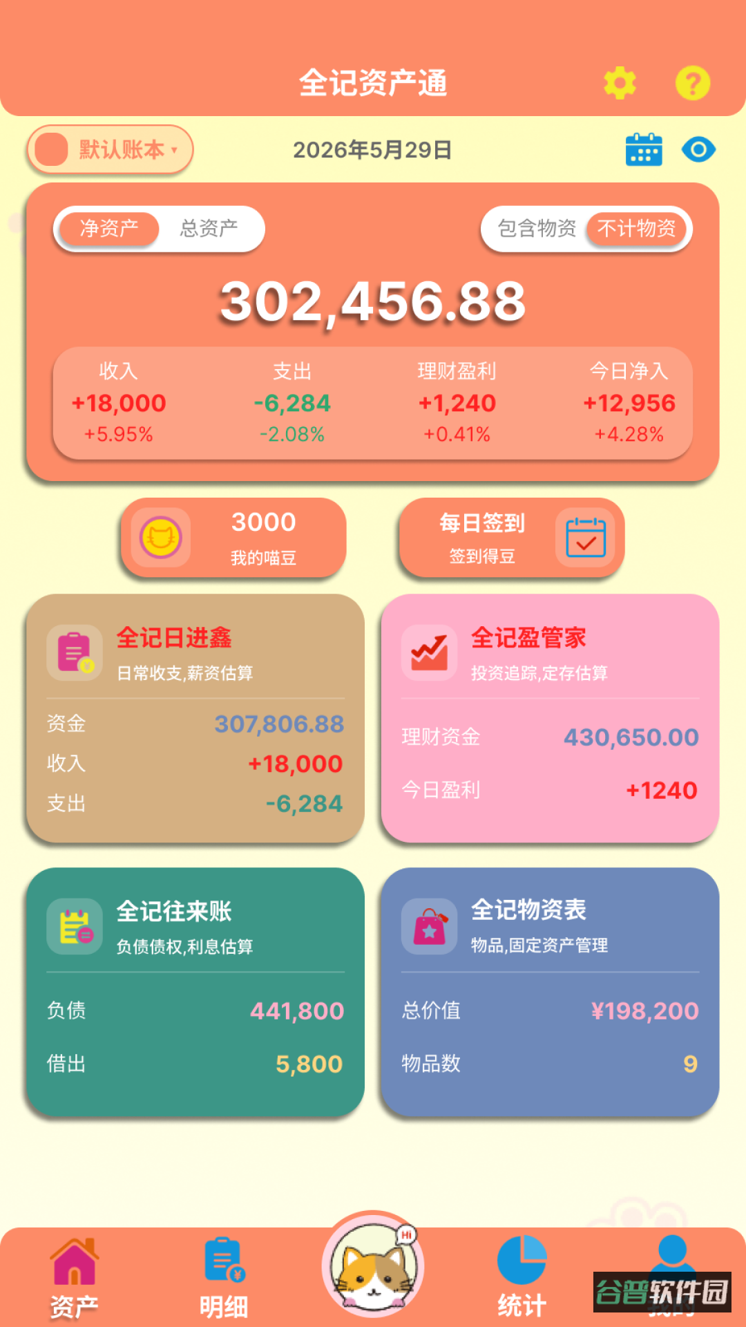 配图
