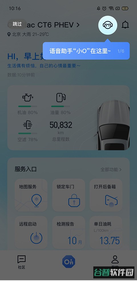 配图