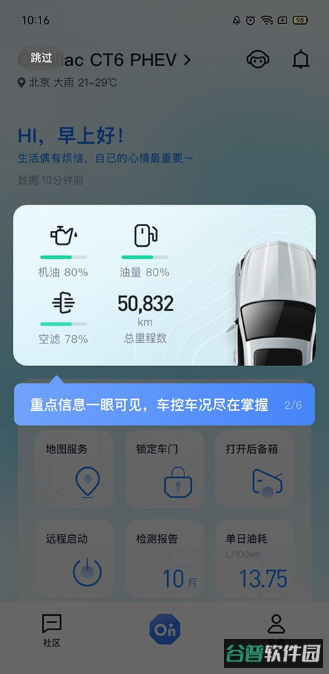 配图