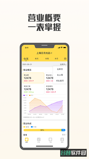 夸父商家截图2