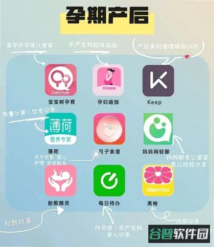 母婴关爱助手截图5