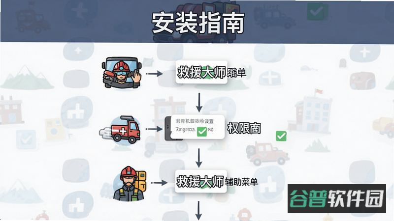 配图