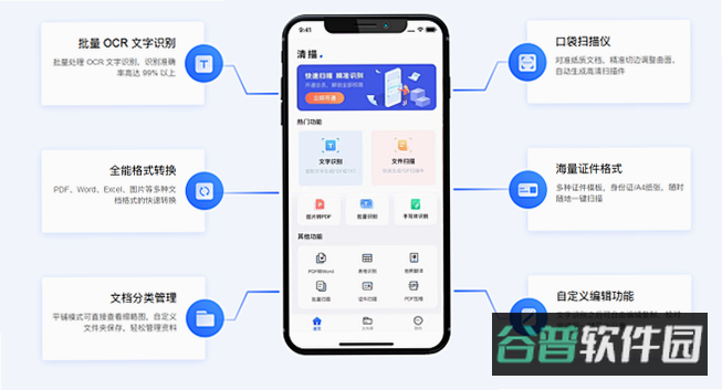 配图