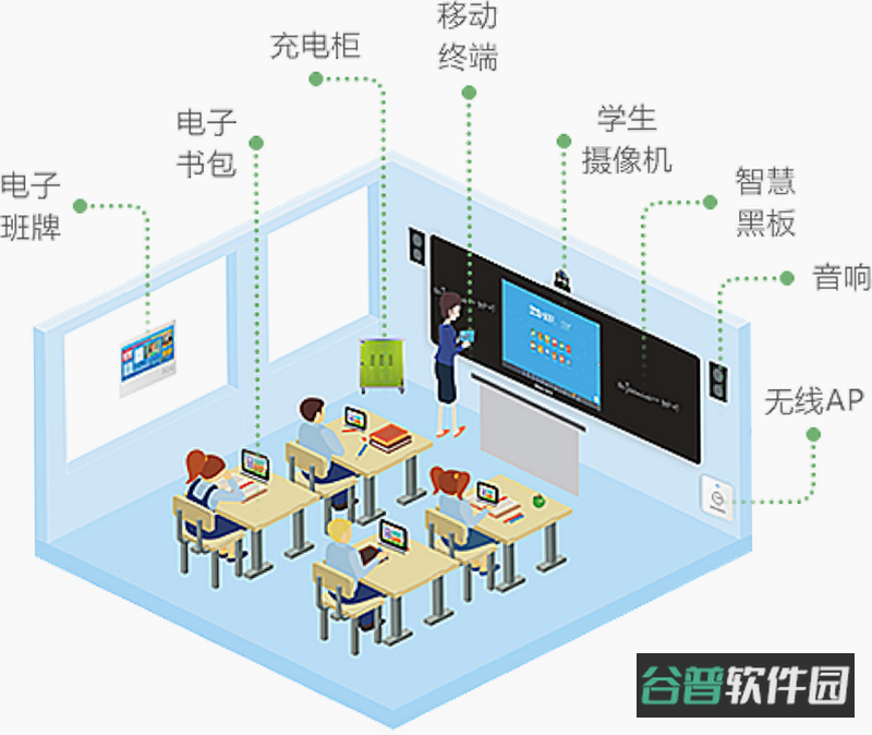 配图