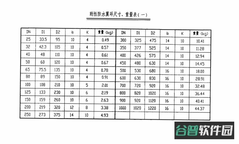 驾考宝典步骤截图1