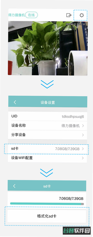 配图