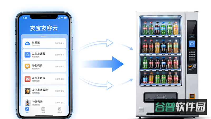 配图