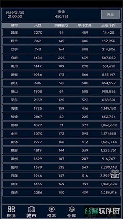 小小集团截图3