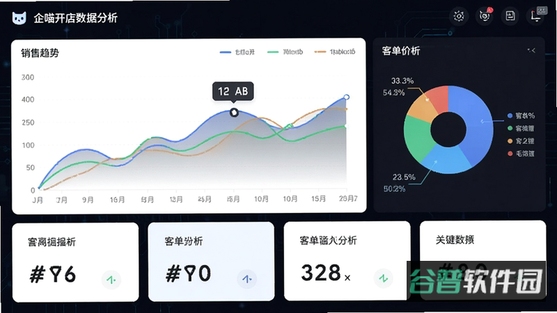 配图