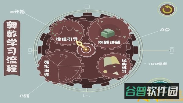 葱喵儿奥数截图1