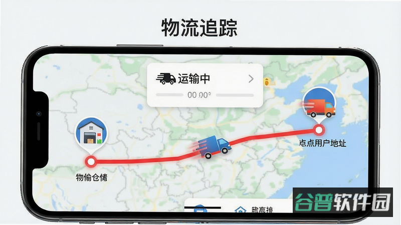 配图