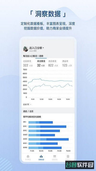 数智空间截图3