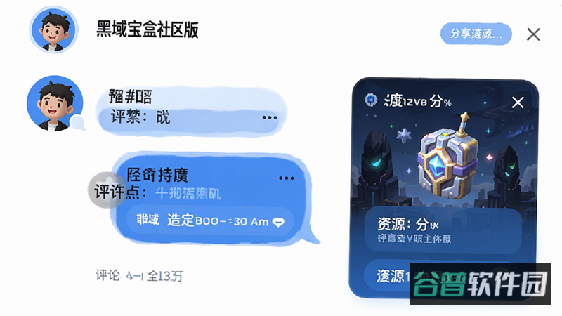 配图