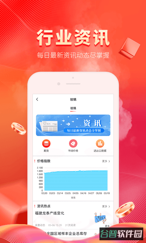 玻多多电子商务截图1