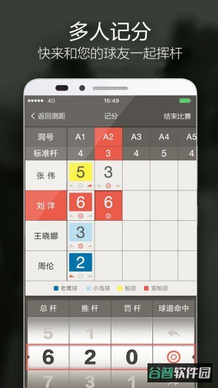 voogolf高尔夫助手截图3