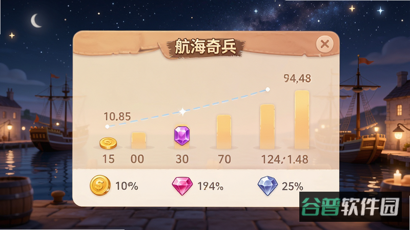 配图