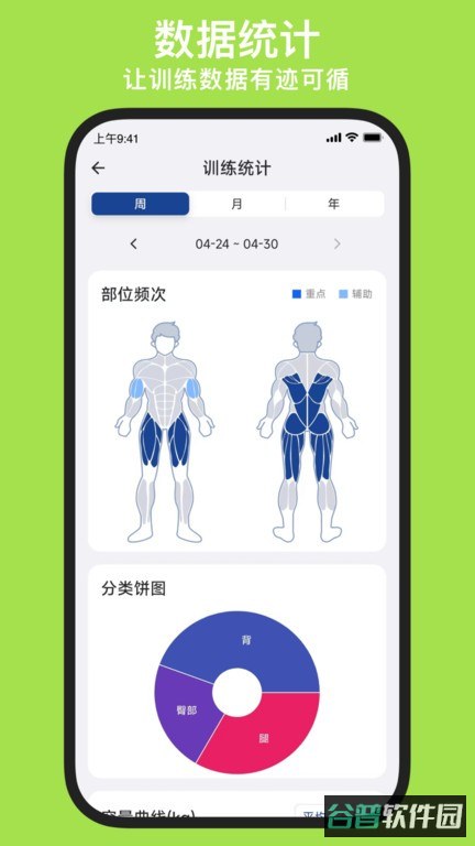 练练健身截图1