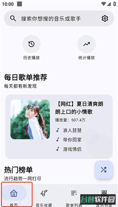 配图