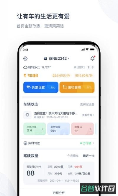 配图