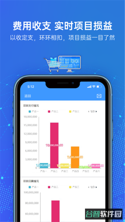 简单报销截图3